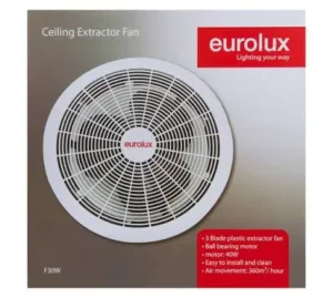 Fans & Extractors